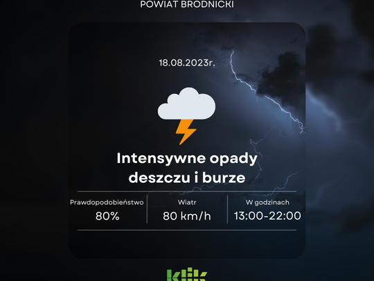 Ostrzeżenie meteorologiczne