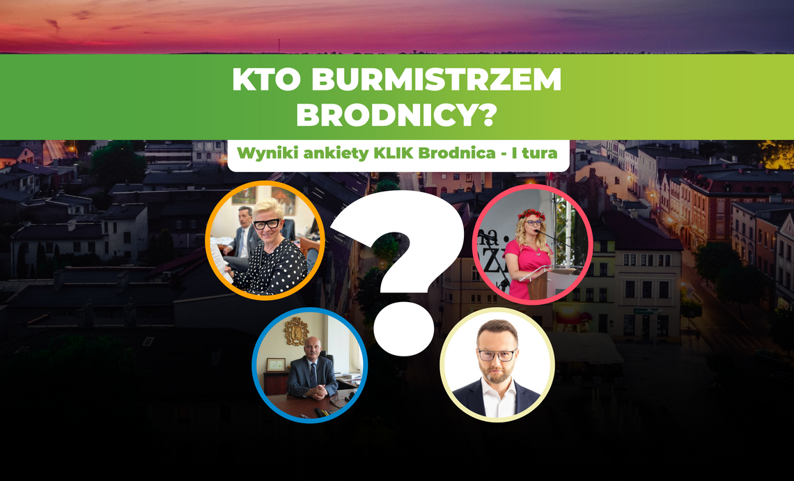 Kto burmistrzem Brodnicy? Wyniki ankiety i II tura! [GŁOSUJ ANONIMOWO]